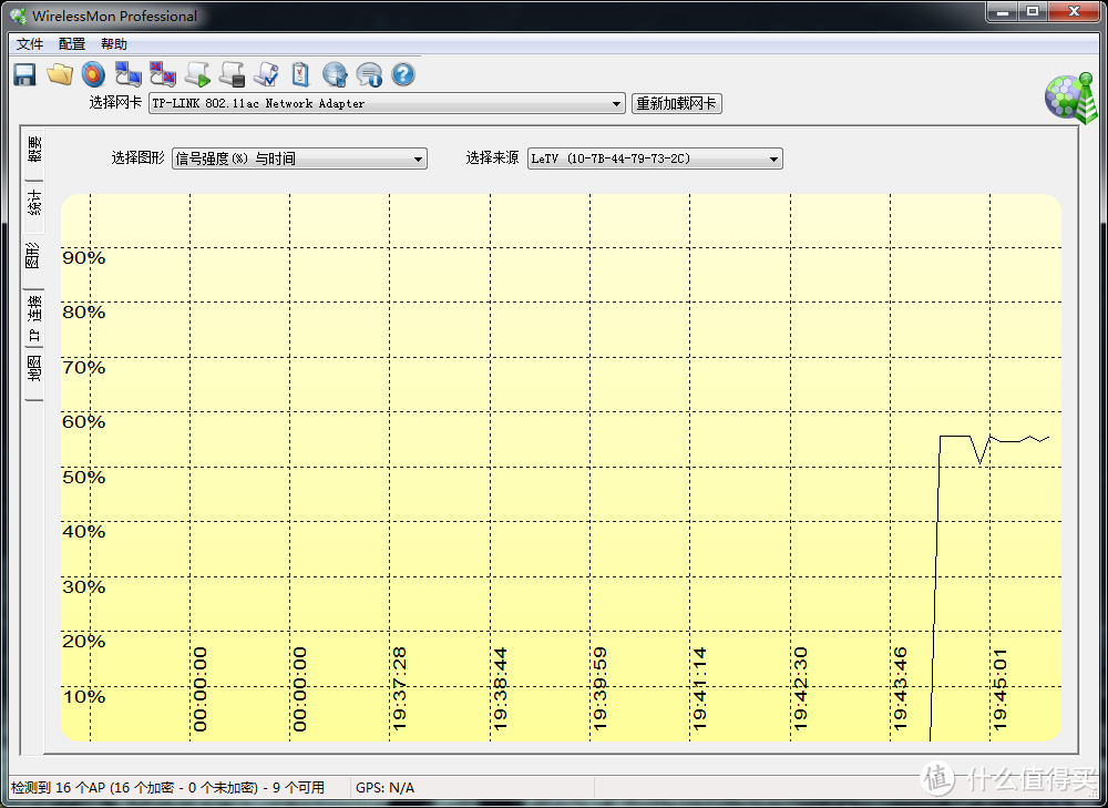 TP-link 普联 无线网卡 开箱，小测，简评