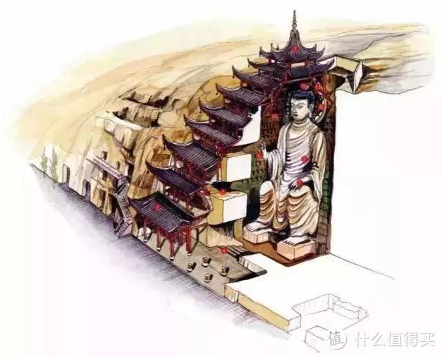 ▲九层楼里住着弥勒佛，唐代的脚，清代的身，80年代的手