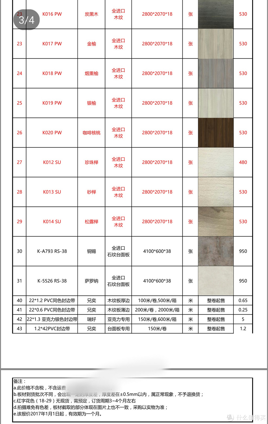 装修小白进阶菜鸟必须经历的十个选择