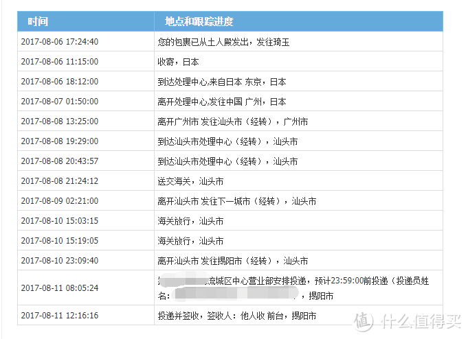 我终于拔了kindle这棵小草～日淘完美收官～