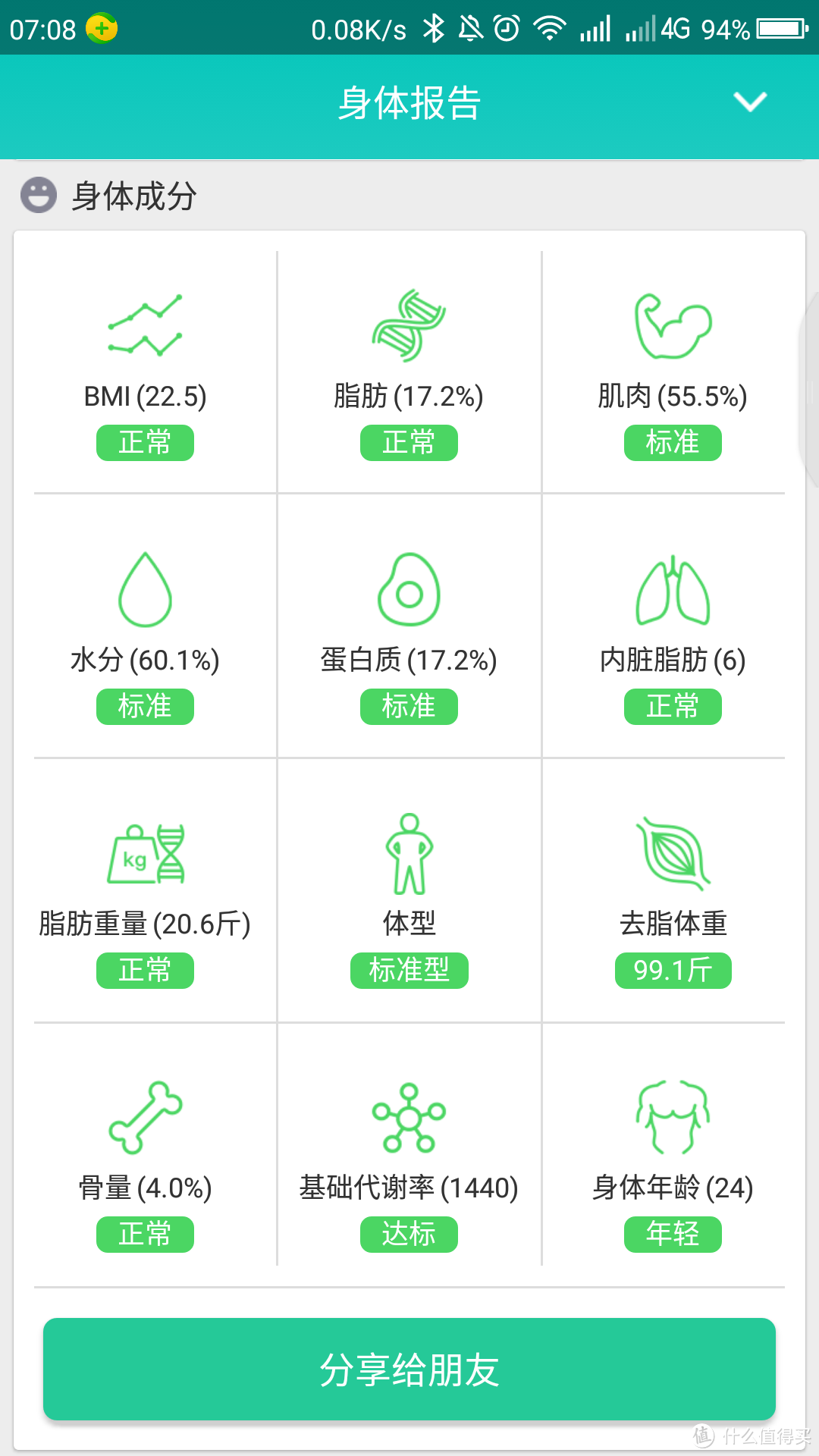 管住嘴 迈开腿 你也可以瘦----减脂训练营体验