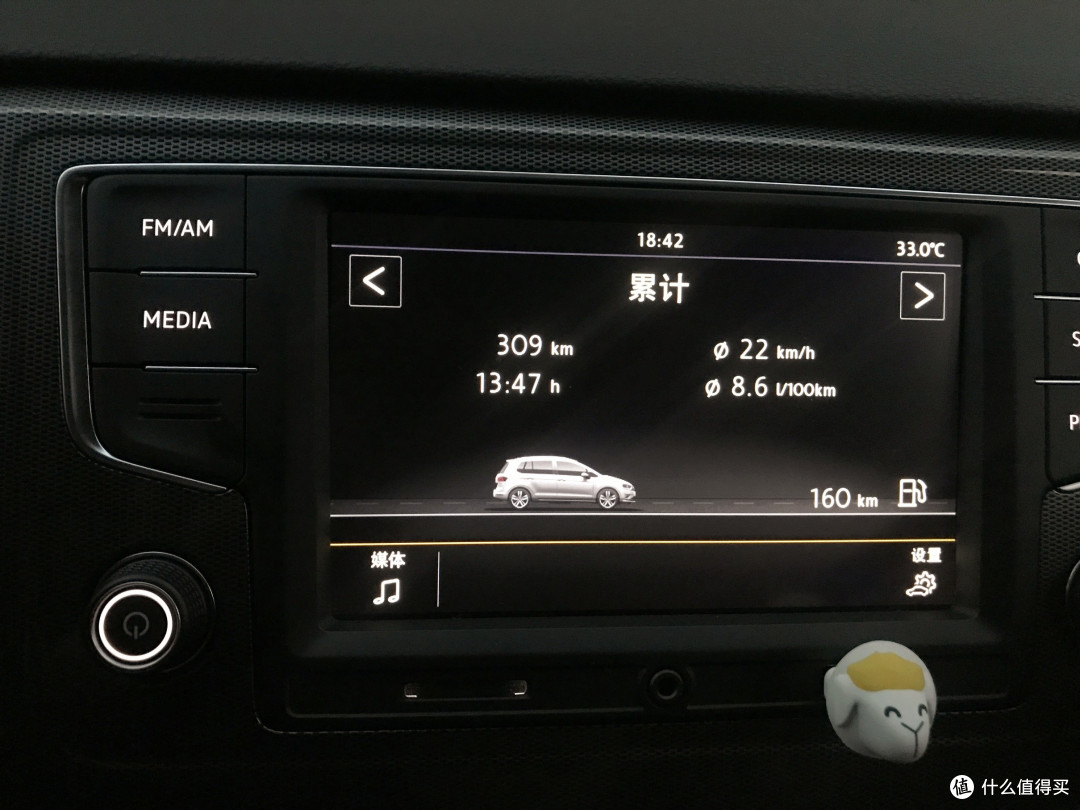 #大众汽车#实用居家车 — 高尔夫嘉旅进取版3000公里小结