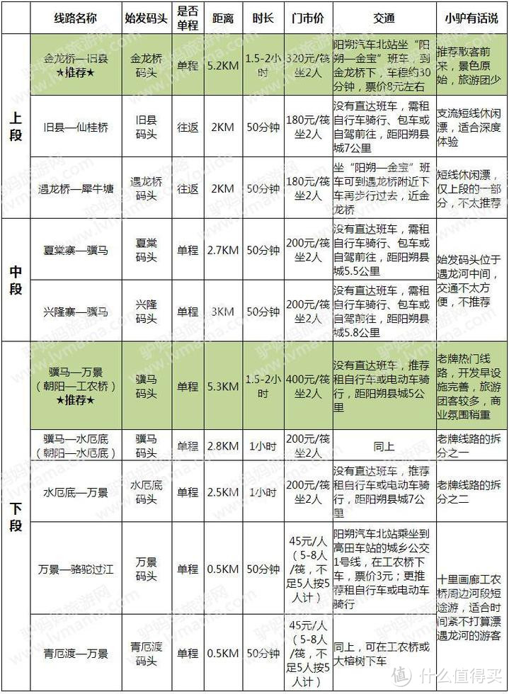 图片来源于网络