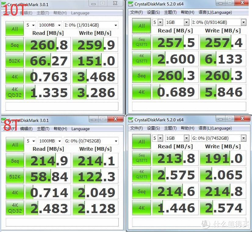 WD 西部数据 企业级 10T金盘与8T金盘 对比测试