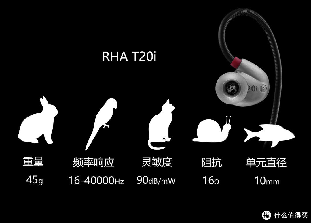 音质能不能秒EarPods？￥79~1672入耳式耳机打擂台！（上）