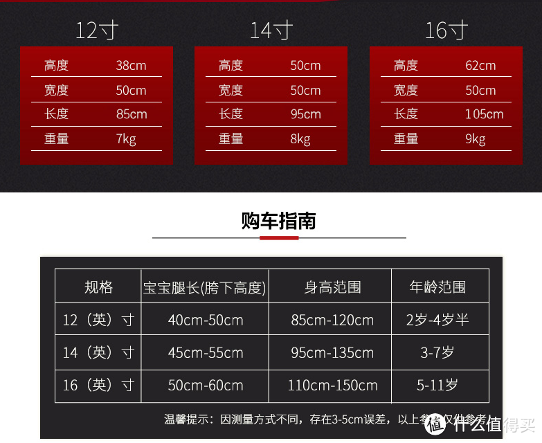 歪打正着好价格，健儿儿童自行车安装，实测和购车建议