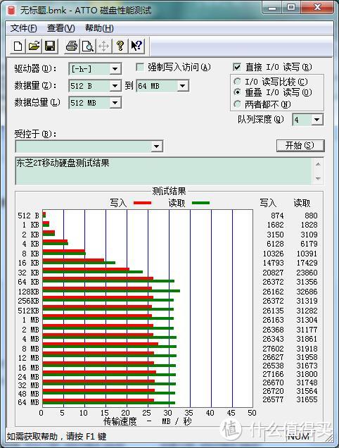 相片仓库之：东芝 V8 CANVIO 系列 移动硬盘 2TB（活力红）