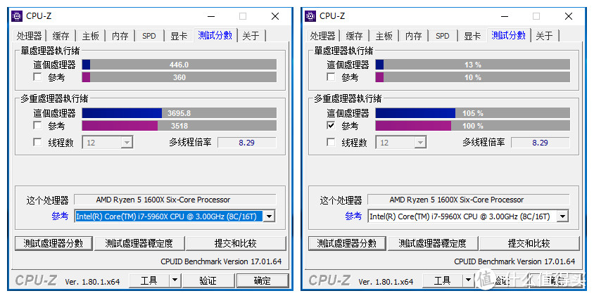 详细步骤的告诉你RYZEN新机设置不翻车的保姆级指南+超频步骤