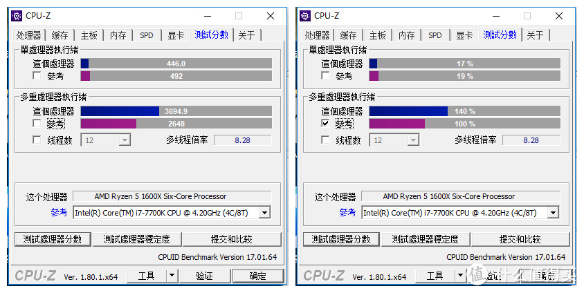 详细步骤的告诉你RYZEN新机设置不翻车的保姆级指南+超频步骤