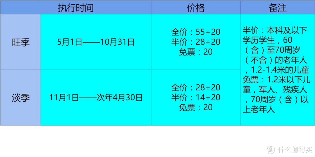 ▲张掖丹霞地质公园