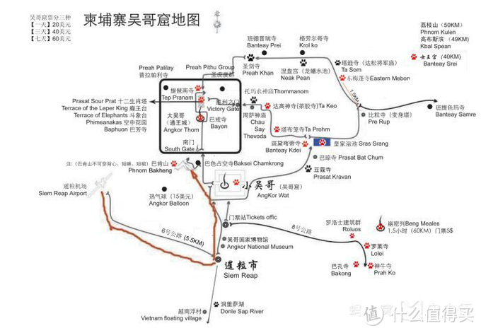 柬埔寨懒人游法（适合第一次去柬埔寨自由行啥也不懂的愣头青）