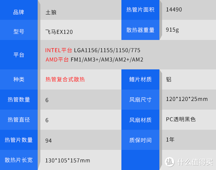 土狼 EX120 飞马AM4 双塔散热器 压RYZEN R5 1600X 评测