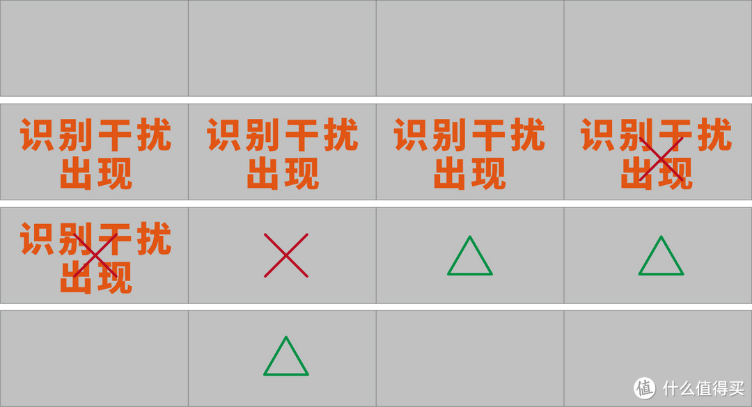 新司机能带动老坦克么？FUJIFILM 富士 X-T20与XF56的实战模拟演练！（带追焦哟~）