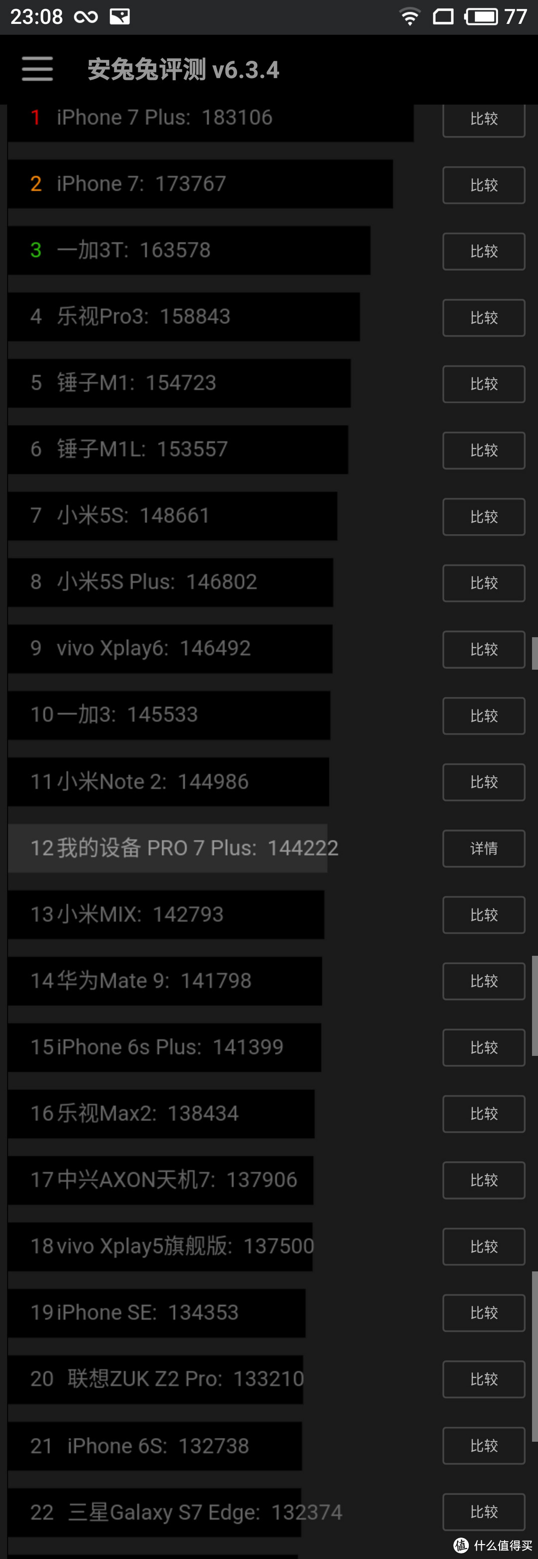 反常的魅族 — 魅族 PRO7 plus测评