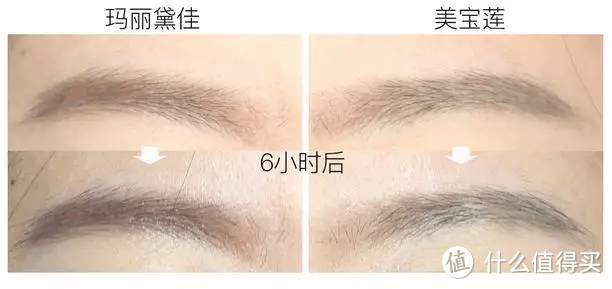 国货彩妆PK欧美彩妆!是逆袭还是败北?