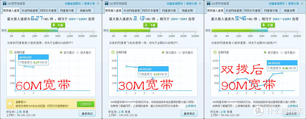 直接双拨不行，ASUS 华硕 RT-AC66U B1曲线救国的双拨之路