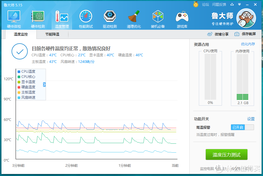 终于等来你—Dataland 迪兰 RX VEGA 64 公版 黑风 开箱简单测试