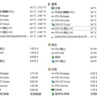 小米 笔记本使用感受(性能|键盘|触摸板|发热)