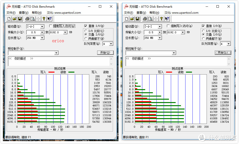 颜值即正义：ORICO 奥睿科 USB3.0透明HUB集线器 开箱体验