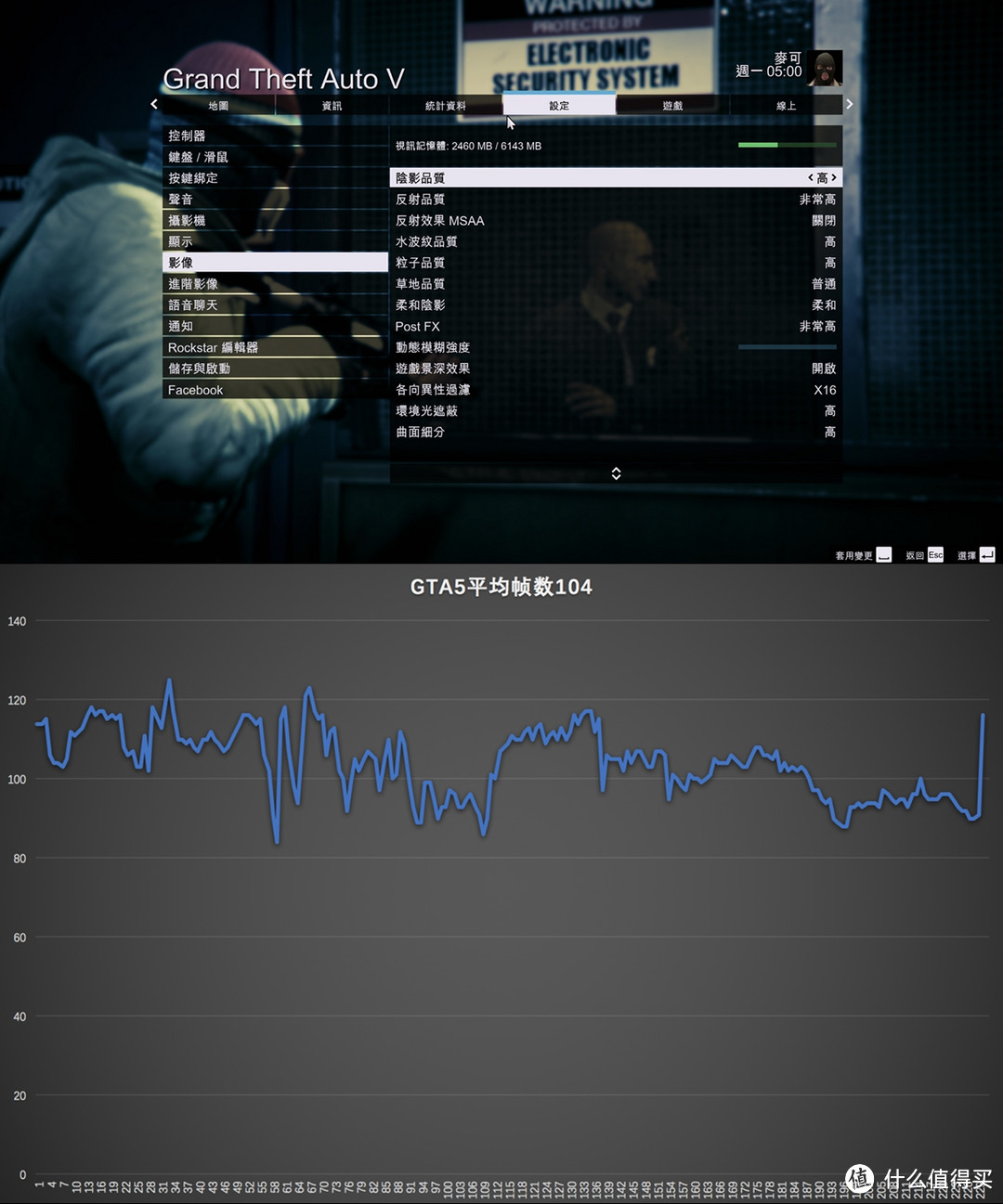 主板会“作弊”是一种怎样的体验？ASUS 华硕 ROG STRIX Z270H GAMING 评测