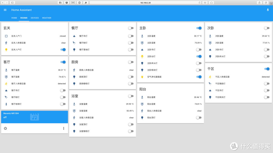 ▲ Home Assistant 按房间分类控制