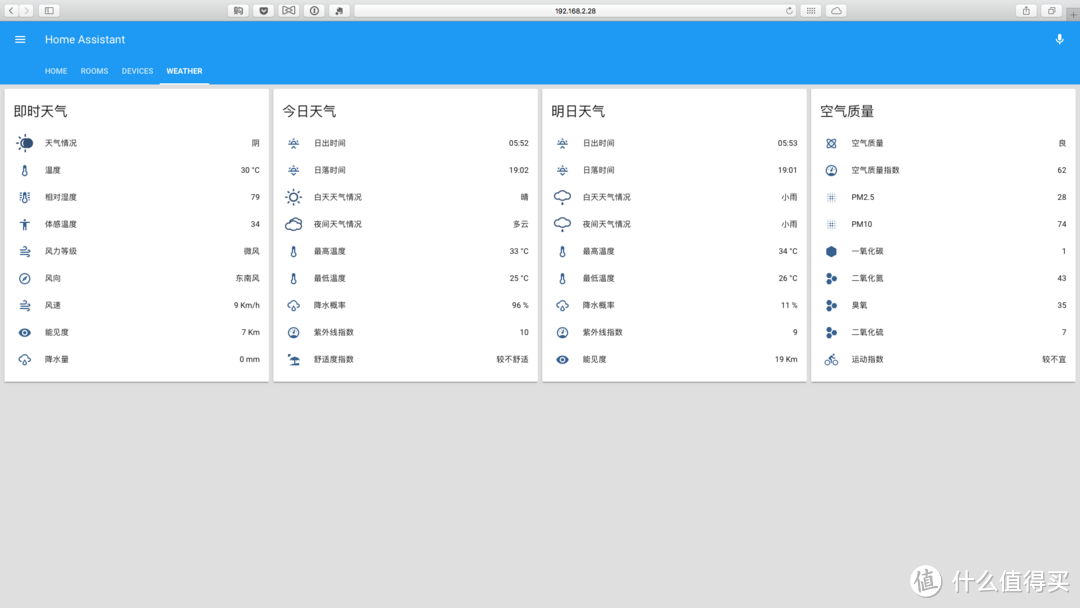 ▲ Home Assistant 天气页面