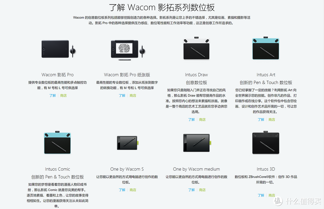 影流之主——ShadowBigger 数位屏 x Wacom intuos pro 数位板 评测