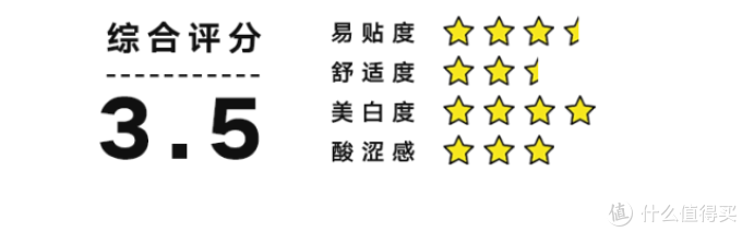 牙黄、牙渍星人的救星!试用了这些美白牙贴,一周真的有变白