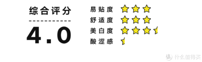 牙黄、牙渍星人的救星!试用了这些美白牙贴,一周真的有变白