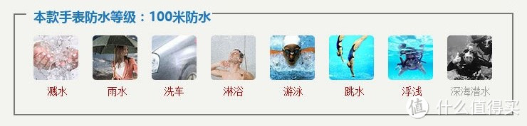 #一表不凡#撸个便宜货:卡西欧 CASIO EQW-T630YDB-1APR 开箱测评