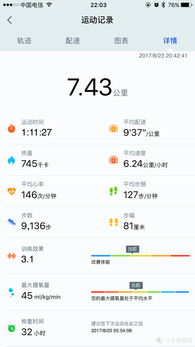 #原创新人#有惊喜，有意外：HUAWEI 华为 运动手环GPS版与GARMIN 佳明 vivosmart hr+ 对比