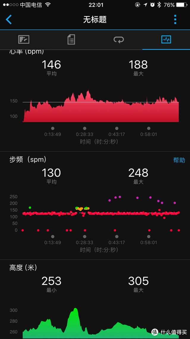 #原创新人#有惊喜，有意外：HUAWEI 华为 运动手环GPS版与GARMIN 佳明 vivosmart hr+ 对比