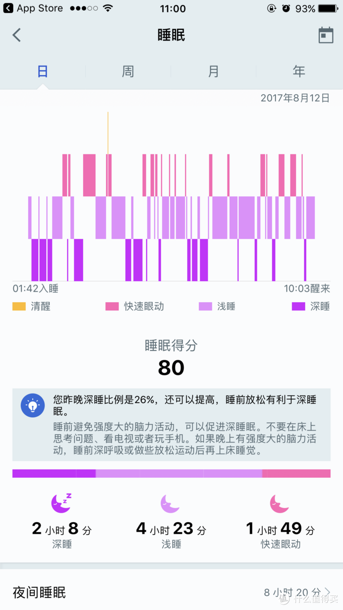 #原创新人#有惊喜，有意外：HUAWEI 华为 运动手环GPS版与GARMIN 佳明 vivosmart hr+ 对比