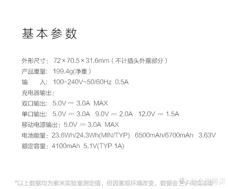 这个充电器有点料—ZMI 紫米 双模充电器充电宝二合一 开箱简测