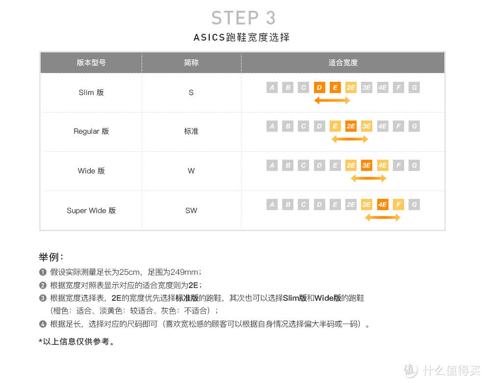 Asics 亚瑟士 GT2000 N5 简单开箱