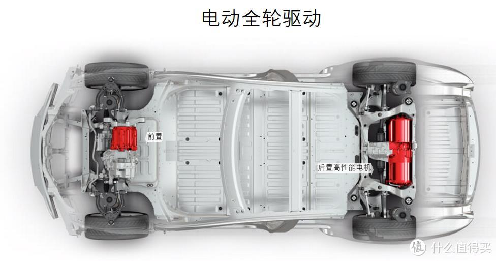 评车场No.26：以曲速前进 测试满血版Tesla Model S P100D