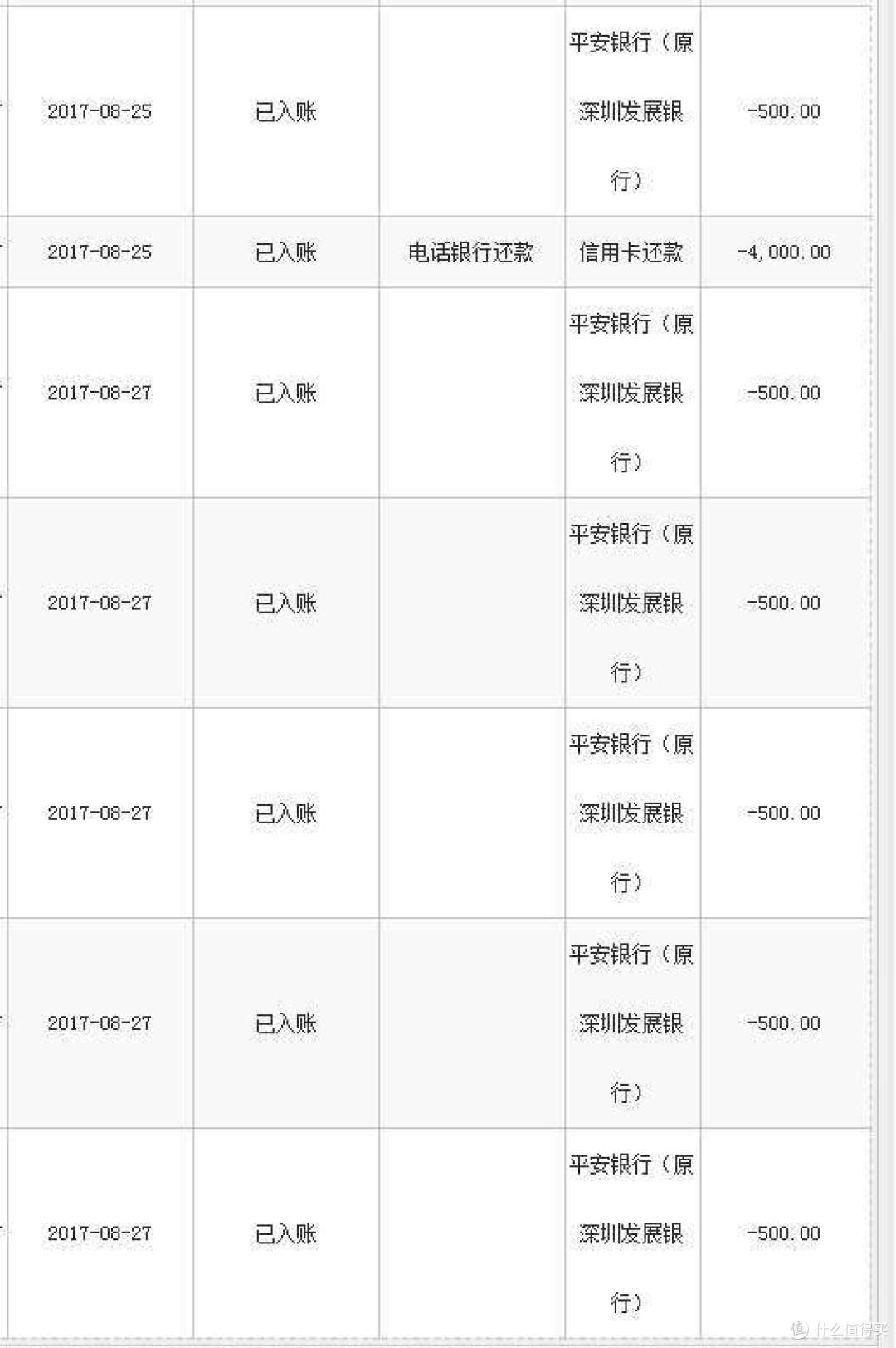 #原创新人# 香港三日游,交行白麒麟给力赞助