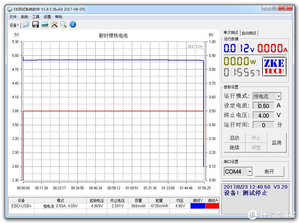 15款5号电池横评及选购建议——南孚金霸王小米宜家耐时品胜一个都逃不了