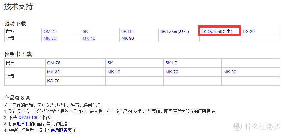 盖一癞蛤蟆：最奇葩又好用的人体工程学 QPAD 酷倍达 8K光学 鼠标