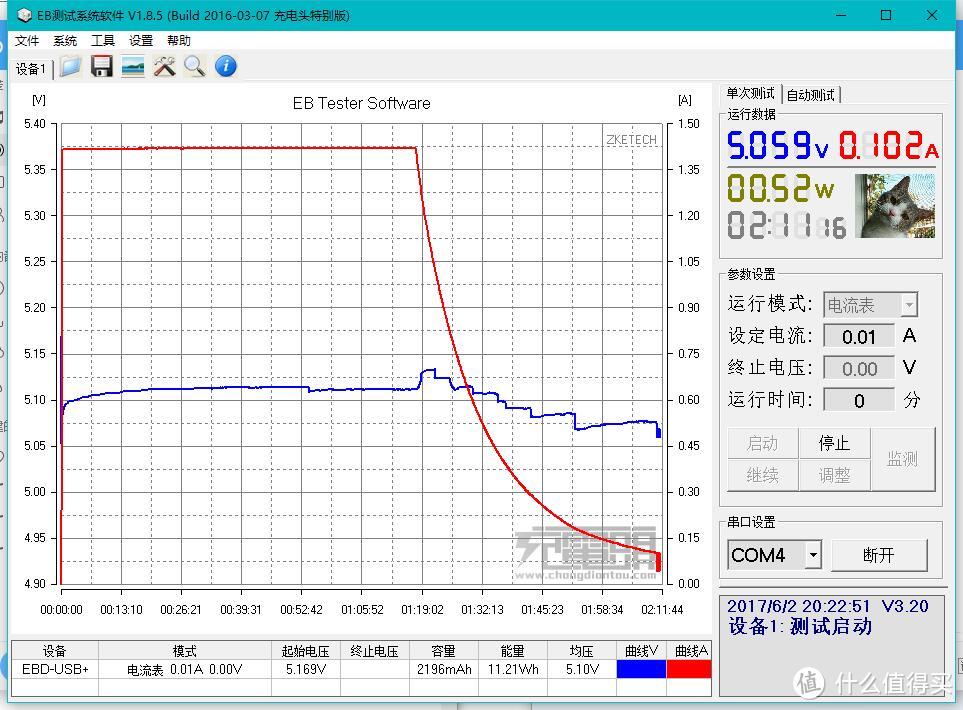 为A6300多续几次 — RAVPower 索尼电池套装 开箱评测