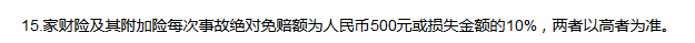 台风结伴而来，这些保险你都买了吗？