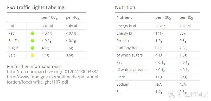 追剧追番，加点新滋味：Doritos（多力多滋）薯片玉米片沾酱体验报告。