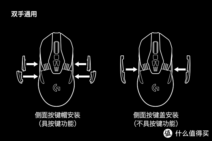 罗技次旗舰的“纠结”购-罗技G403双模VS罗技G502