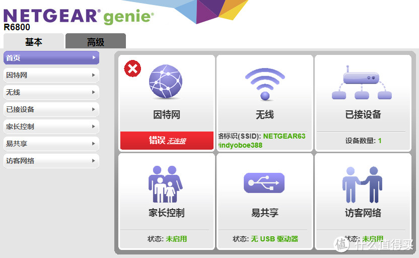 我家的第二路由器：NETGEAR 网件 R6800 VS R7000P & Linksys 领势 EA6500V2