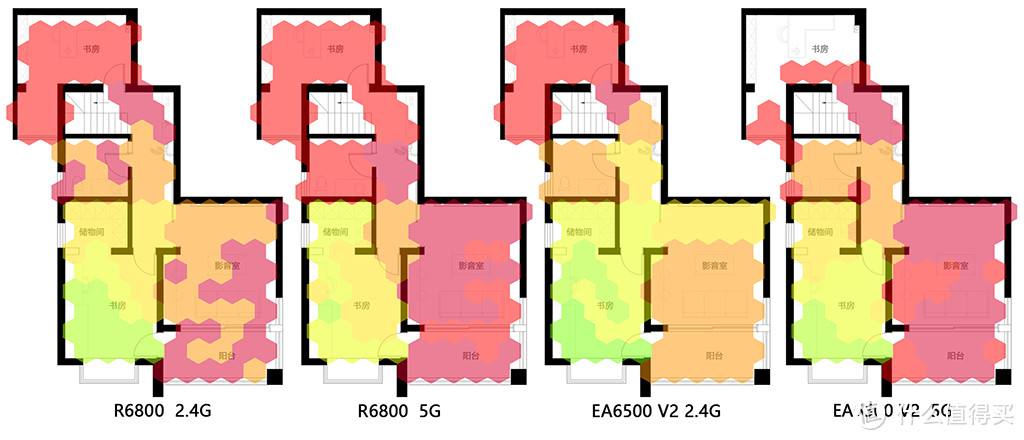 我家的第二路由器：NETGEAR 网件 R6800 VS R7000P & Linksys 领势 EA6500V2