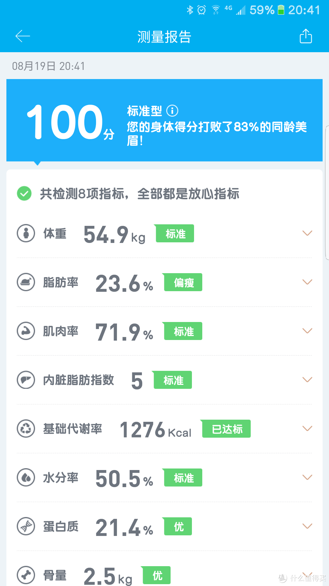 你的减肥助手—有品体脂称S1 Pro