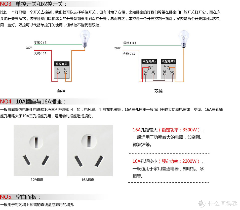 入住两周年谈谈我家插座和开关的布置