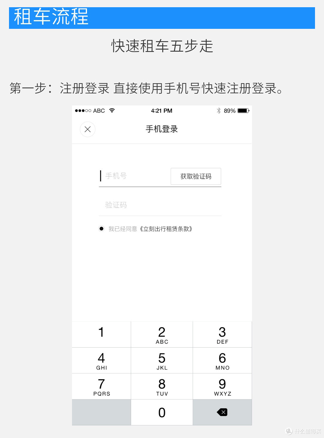 #原创新人#老司机带带我—立刻出行共享汽车初体验