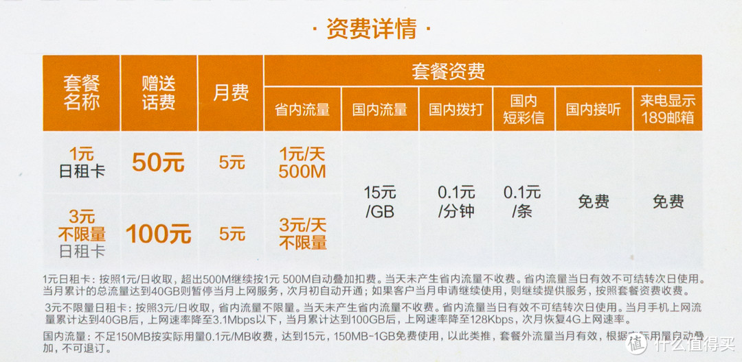 免费拿还送话费！不花钱的米粉日租卡，值得用吗？