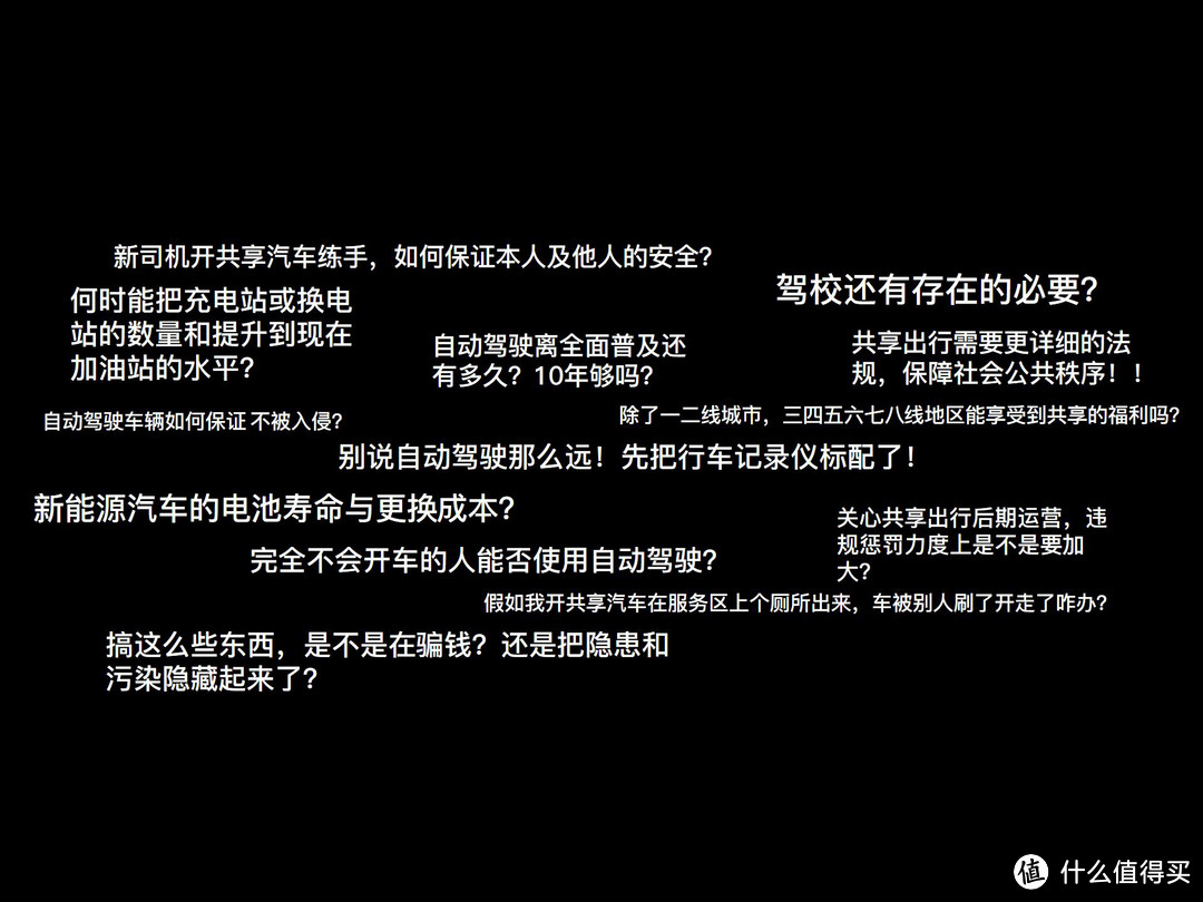 车榜单丨数据分析：1657位值友，是如何看待未来出行的？